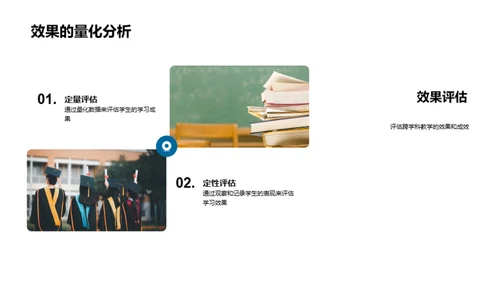 跨学科教学探索