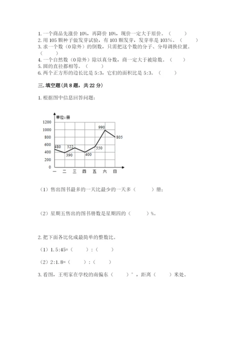 小学六年级数学上册期末卷带答案（夺分金卷）.docx