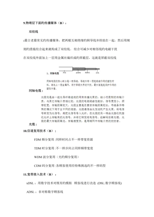 2023年计算机网络知识点.docx