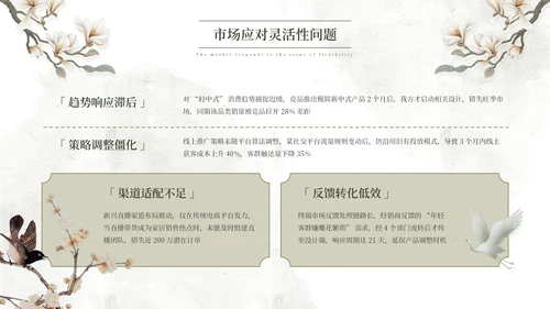 黄绿色新中式工作总结通用PPT模板