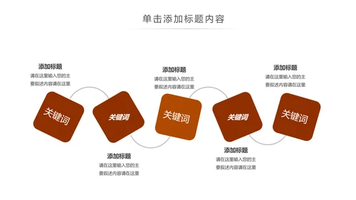 简约大气音乐艺术小提琴音乐培训班PPT模板
