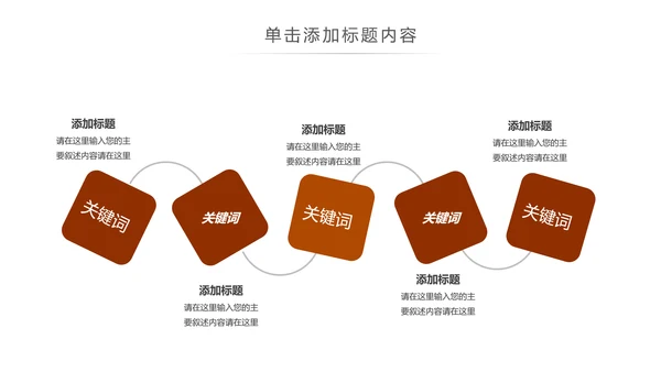 简约大气音乐艺术小提琴音乐培训班PPT模板