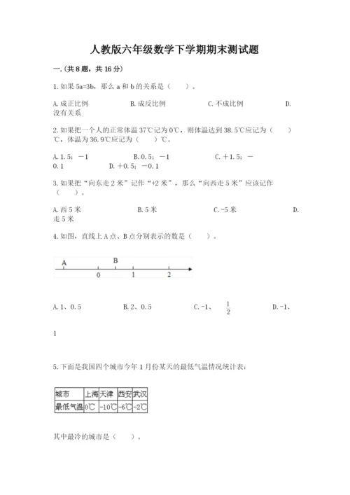 人教版六年级数学下学期期末测试题及答案【名校卷】.docx