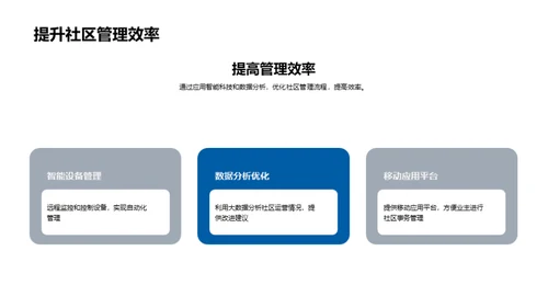 智慧社区的构建与未来