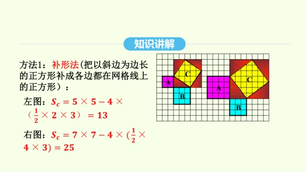 17.1.1勾股定理课件（共34张PPT） 2025年春人教版数学八年级下册