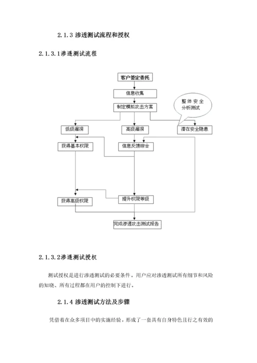 安全技术服务技术整体解决方案.docx