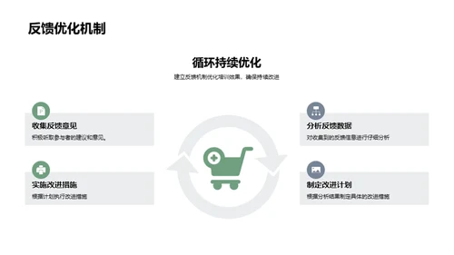 房产营销新策略