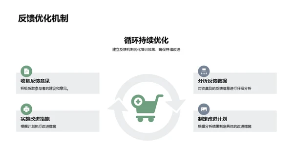 房产营销新策略