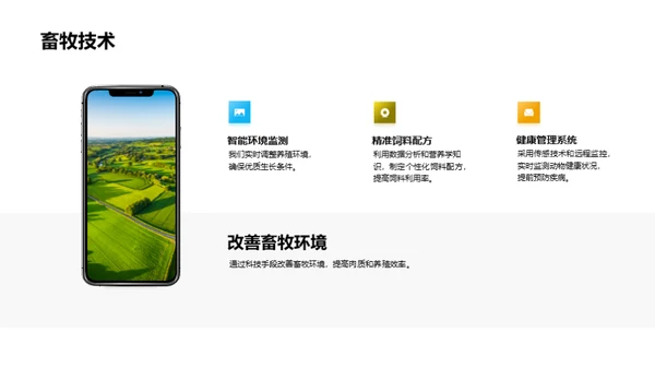 科技农业：未来蓝图