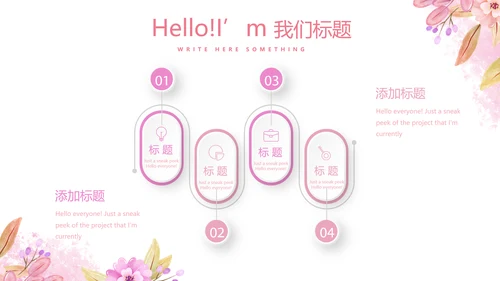 粉色小清新唯美美容护肤宣传动态PPT