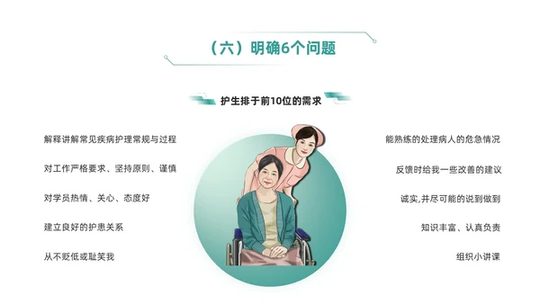 绿色简约风临床护理带教新思路培训ppt模板