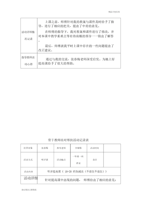 骨干教师结对帮扶活动记录表197685789