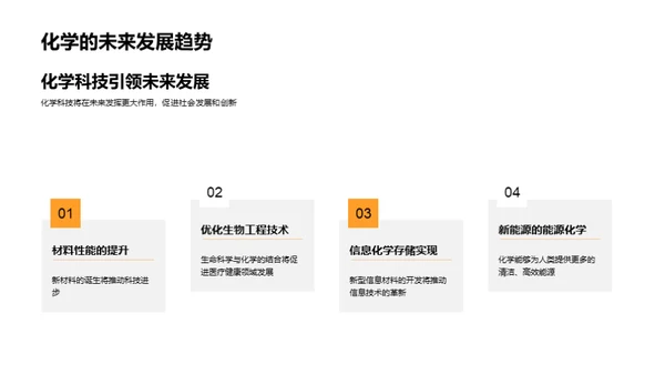 揭秘化学魅力