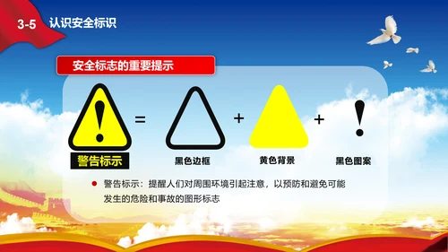 消除事故隐患树立安全意识PPT课件