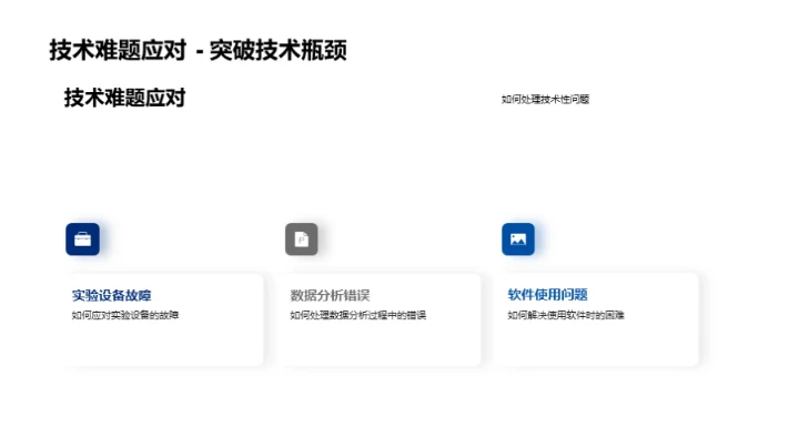 卓越医学论文引领