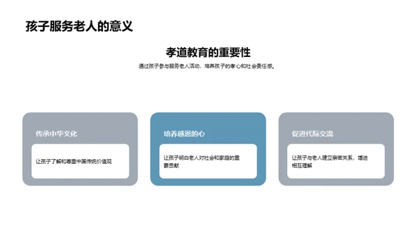 孝道精神与重阳节