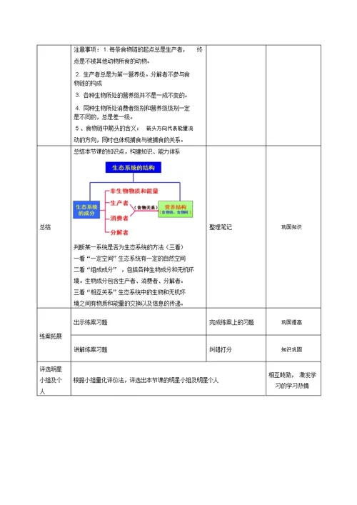 核心素养之《生态系统的结构》教案