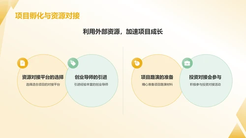 橙色3D风大学生互联网+创新创业项目计划书PPT模板