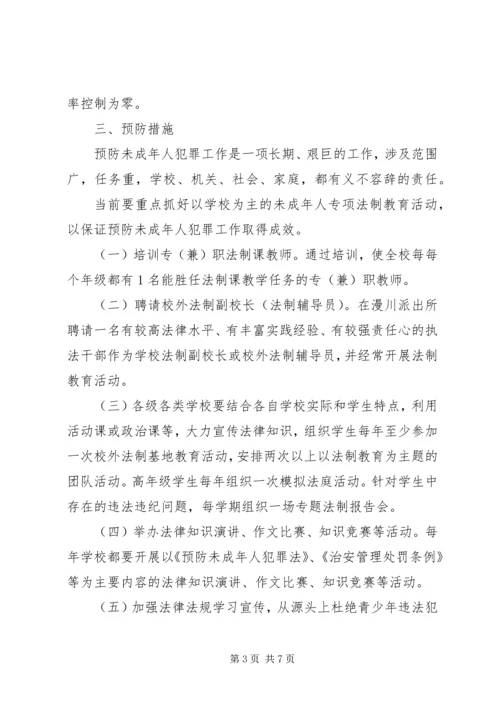 预防未成年人犯罪实施方案_1.docx