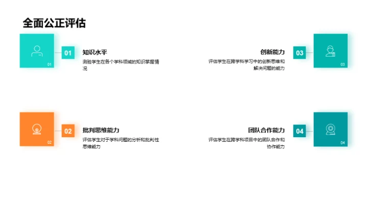 创新教育：跨学科之力