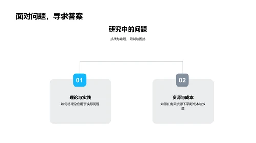 工程学全景解读