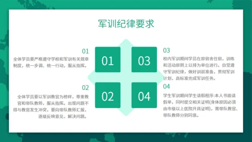 迷彩青春在此启程新生军训通用PPT模板