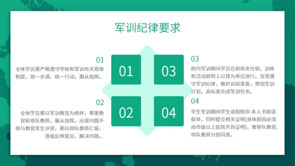 迷彩青春在此启程新生军训通用PPT模板