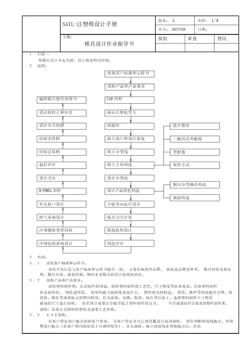 模具设计作业指导书