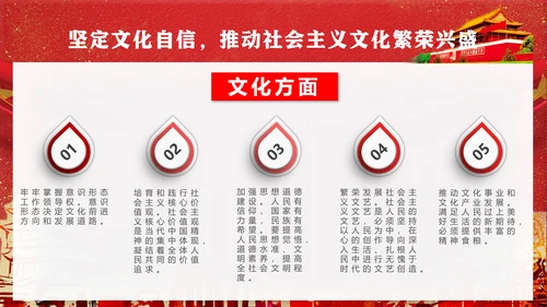 党代表大会不忘初心牢记使命PPT模版
