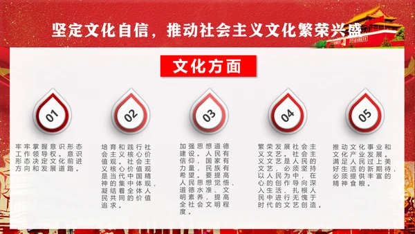 党代表大会不忘初心牢记使命PPT模版