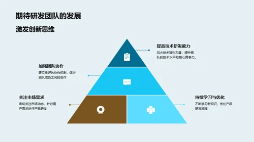 数码市场趋势探析