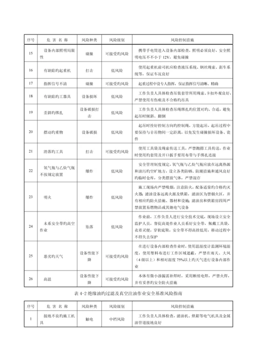 电力变压器安装作业基础指导书.docx