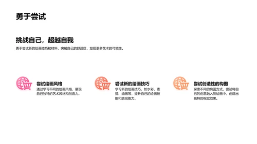 美术课程学习报告