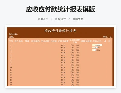 应收应付款统计报表模版
