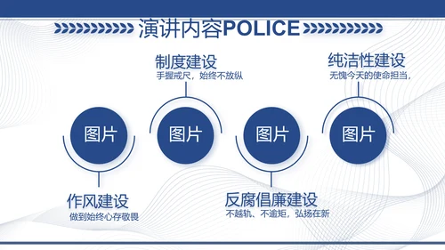 蓝色大气公安派出所工作汇报PPT动态模板