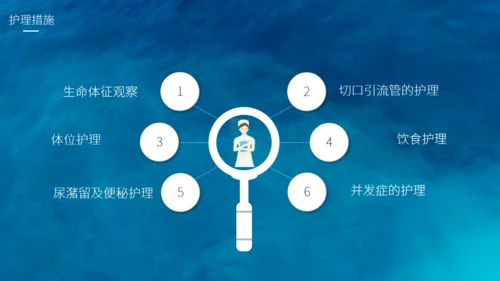 腰椎间盘突出护理查房通用PPT模板