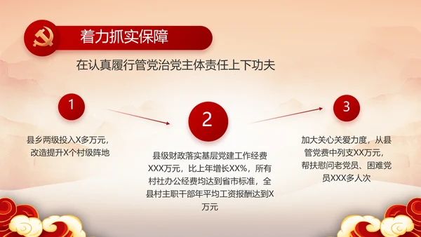 党支部党史学习教育年年终总结动态PPT