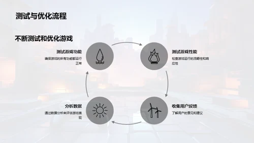 深度解析游戏设计