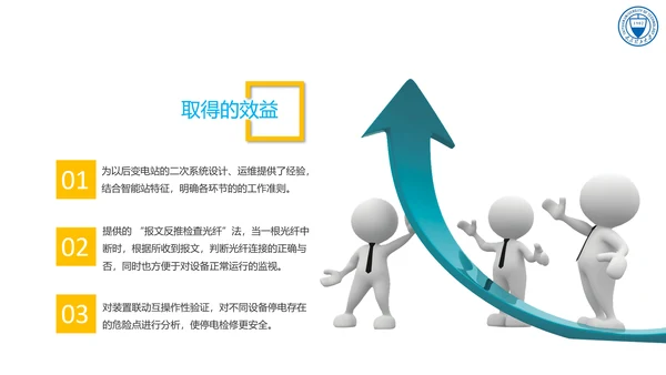 智能变电站二次系统管控研究与应用论文答辩PPT模板
