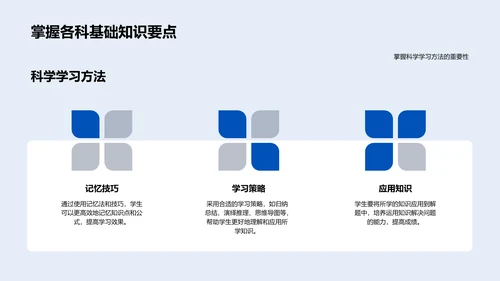 初三学习生活指导