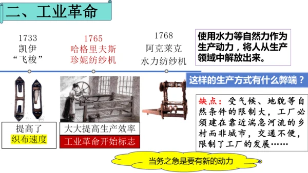 第20课第一次工业革命  课件