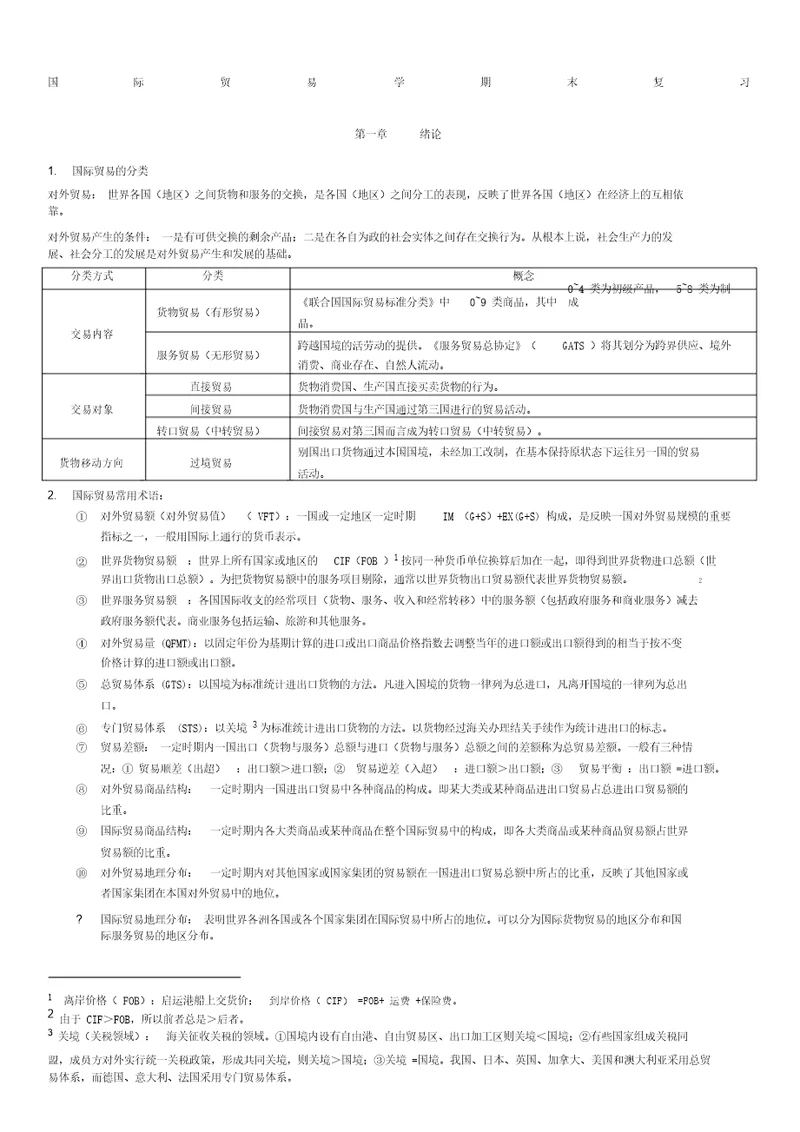 国际贸易学期末复习很全很强大,期末考试必备