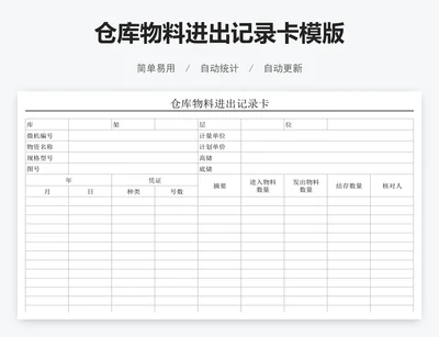 仓库物料进出记录卡模版