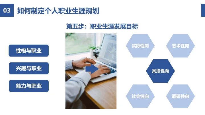 蓝色简约风企业员工职业生涯规划公司培训PPT模板