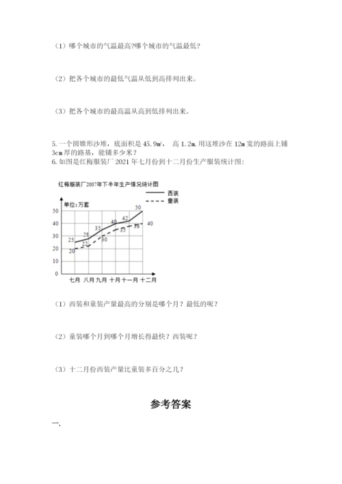 浙江省宁波市小升初数学试卷【b卷】.docx