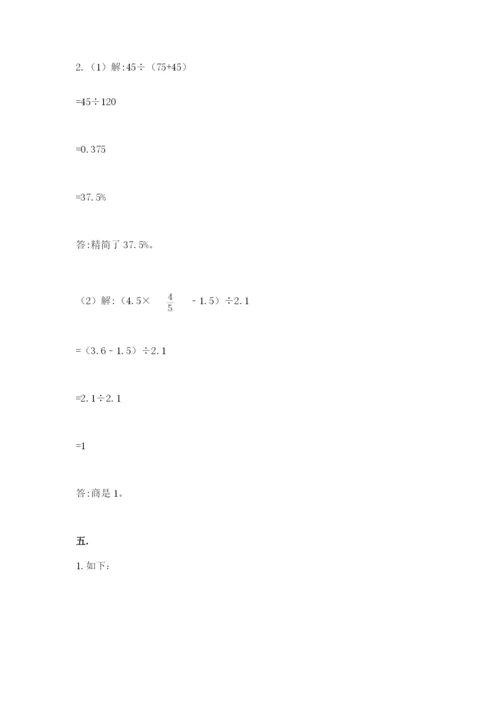 小学六年级数学摸底考试题精品【突破训练】.docx
