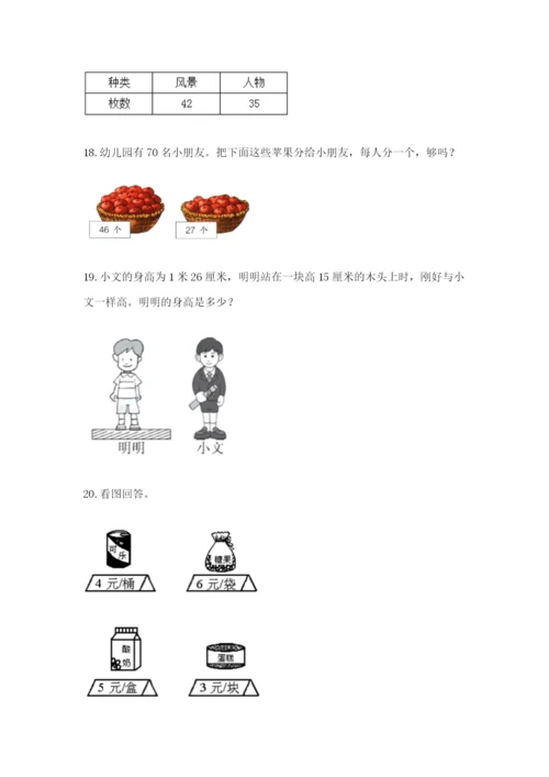 小学二年级数学应用题50道带答案（基础题）.docx