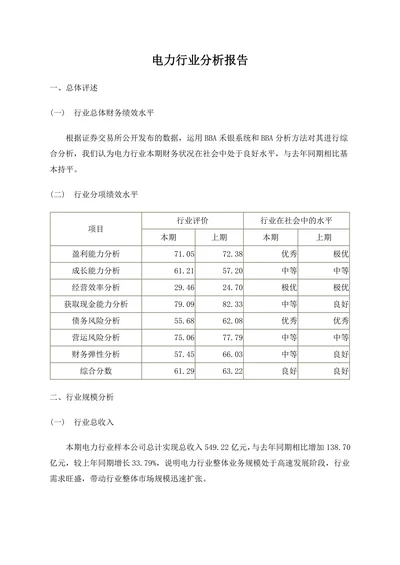 电力行业分析报告