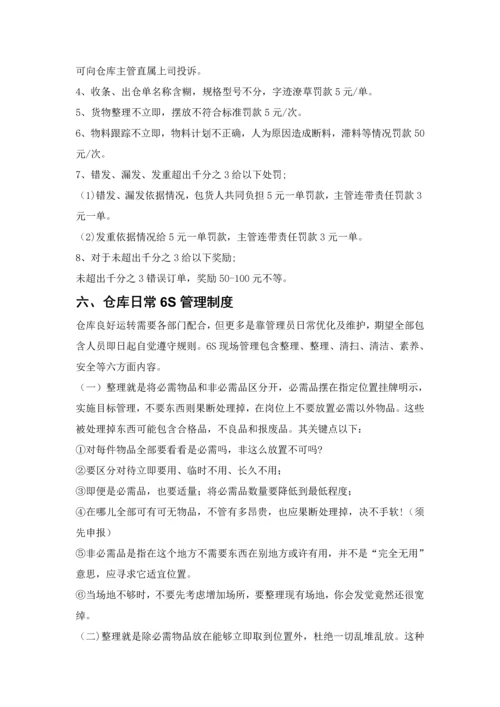 仓库管理核心制度.docx