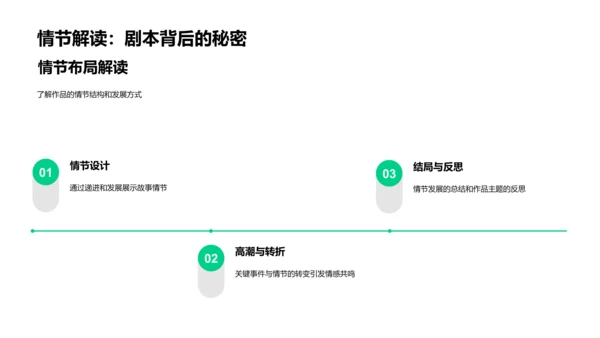 文学背景深度剖析PPT模板